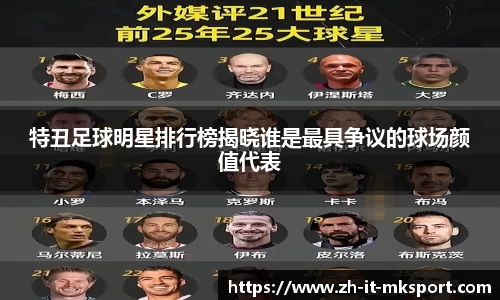 特丑足球明星排行榜揭晓谁是最具争议的球场颜值代表